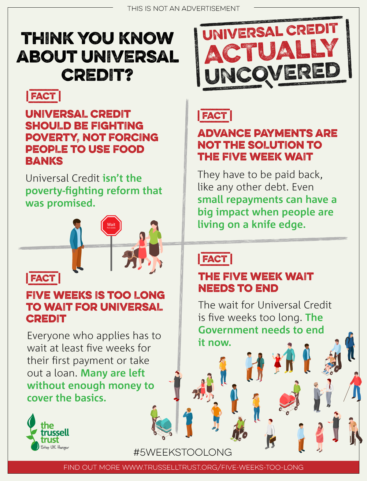 Universal Credit S Failings Can T Be Glossed Over With Ad Campaign
