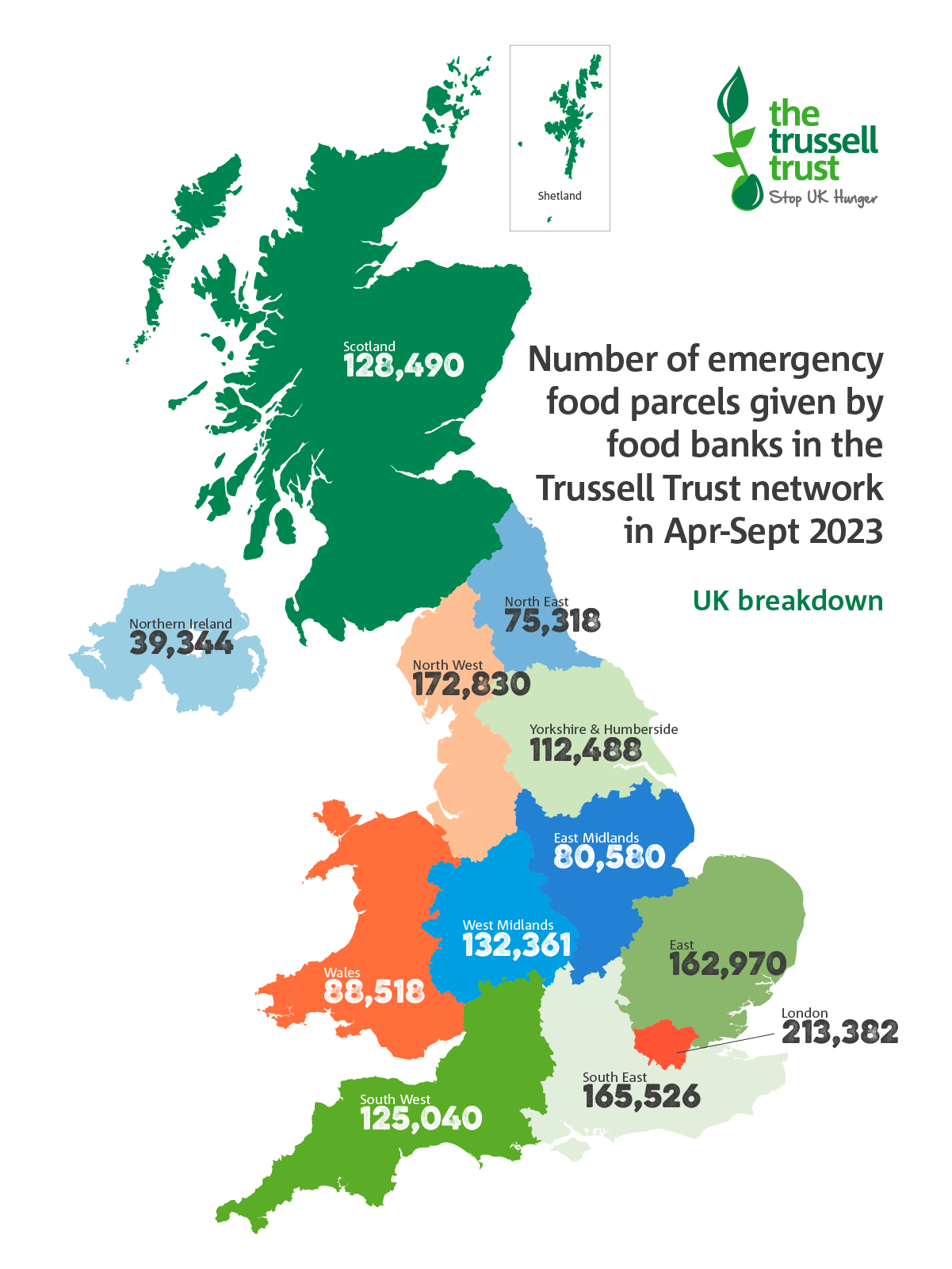 Map of the UK showing the number of emergency food parcels by region